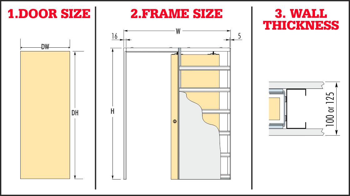 Bedroom Door Dimensions
 Choosing the right size pocket door kit pocket door kit