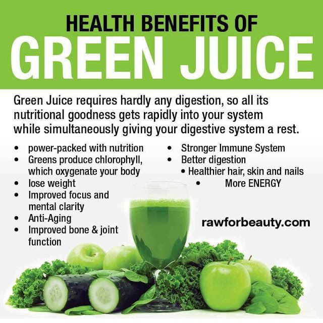 Benefits Of Green Smoothies For Weight Loss
 Pin by Annie on Health Coaching Worksheets
