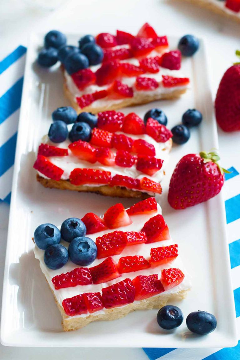 Best 4Th Of July Appetizers
 20 Best 4th of July Appetizers Recipes for Fourth of