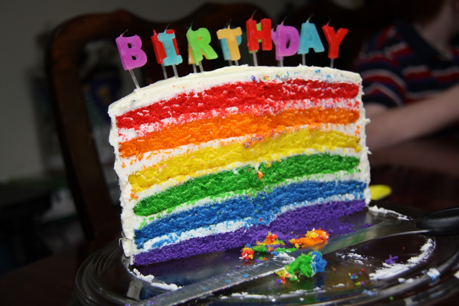 Best Birthday Cake Recipe Ever
 Bleu Dress Jes best birthday cake ever