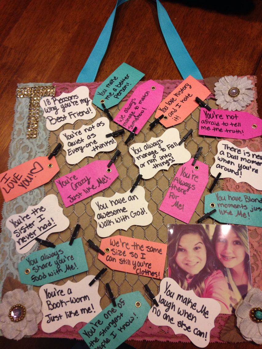 Best Friend Gift Ideas Pinterest
 So I saw this idea here on Pinterest and I absolutely love