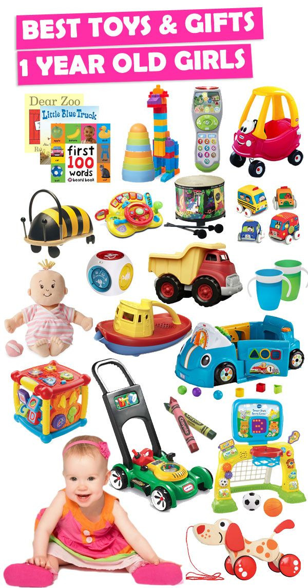 Best Gift Ideas For 1 Year Old Baby Girl
 Gifts For 1 Year Old Girls 2019 – List of Best Toys