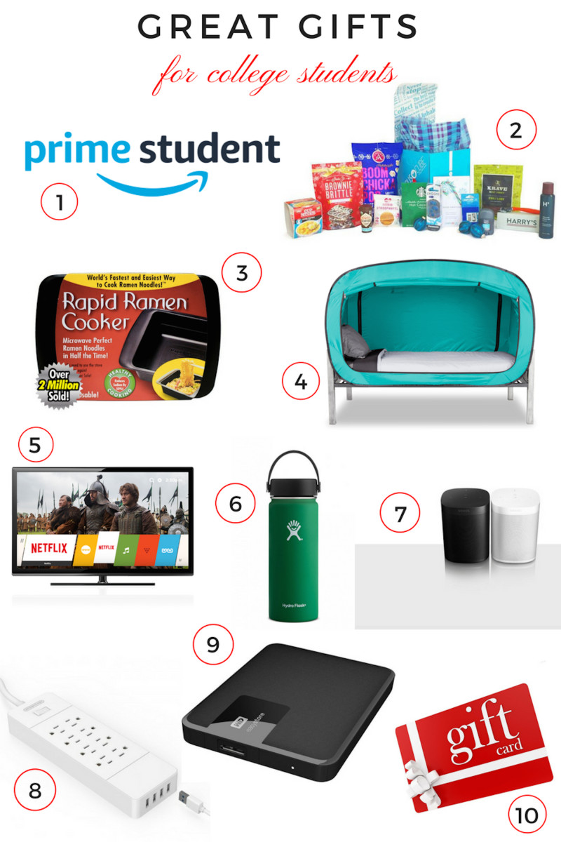 Best Gifts For College Kids
 Top Gifts for College Aged students MomTrends
