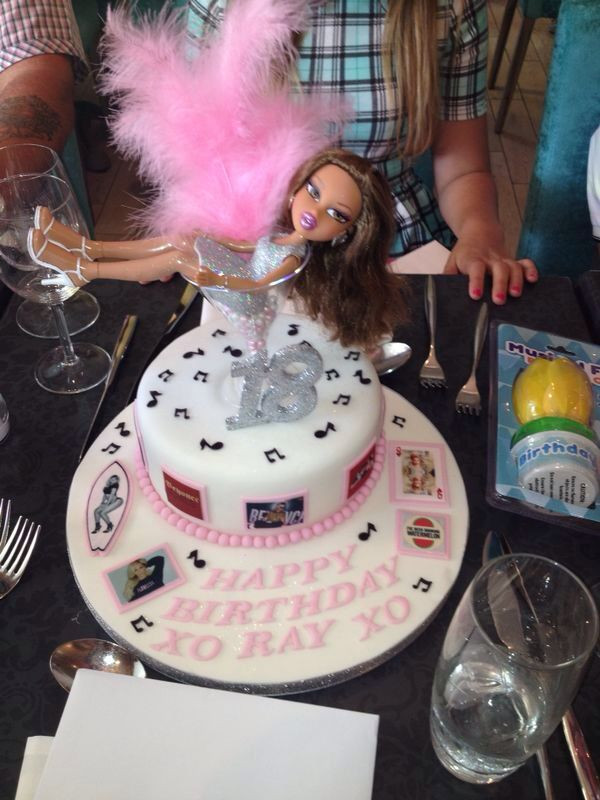 Beyonce Birthday Cake
 Beyonce birthday cake Cakes Pinterest