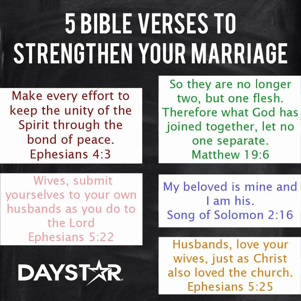 Biblical Quotes About Marriage
 Five Bible Verses To Strenthen Your Marriage Religion