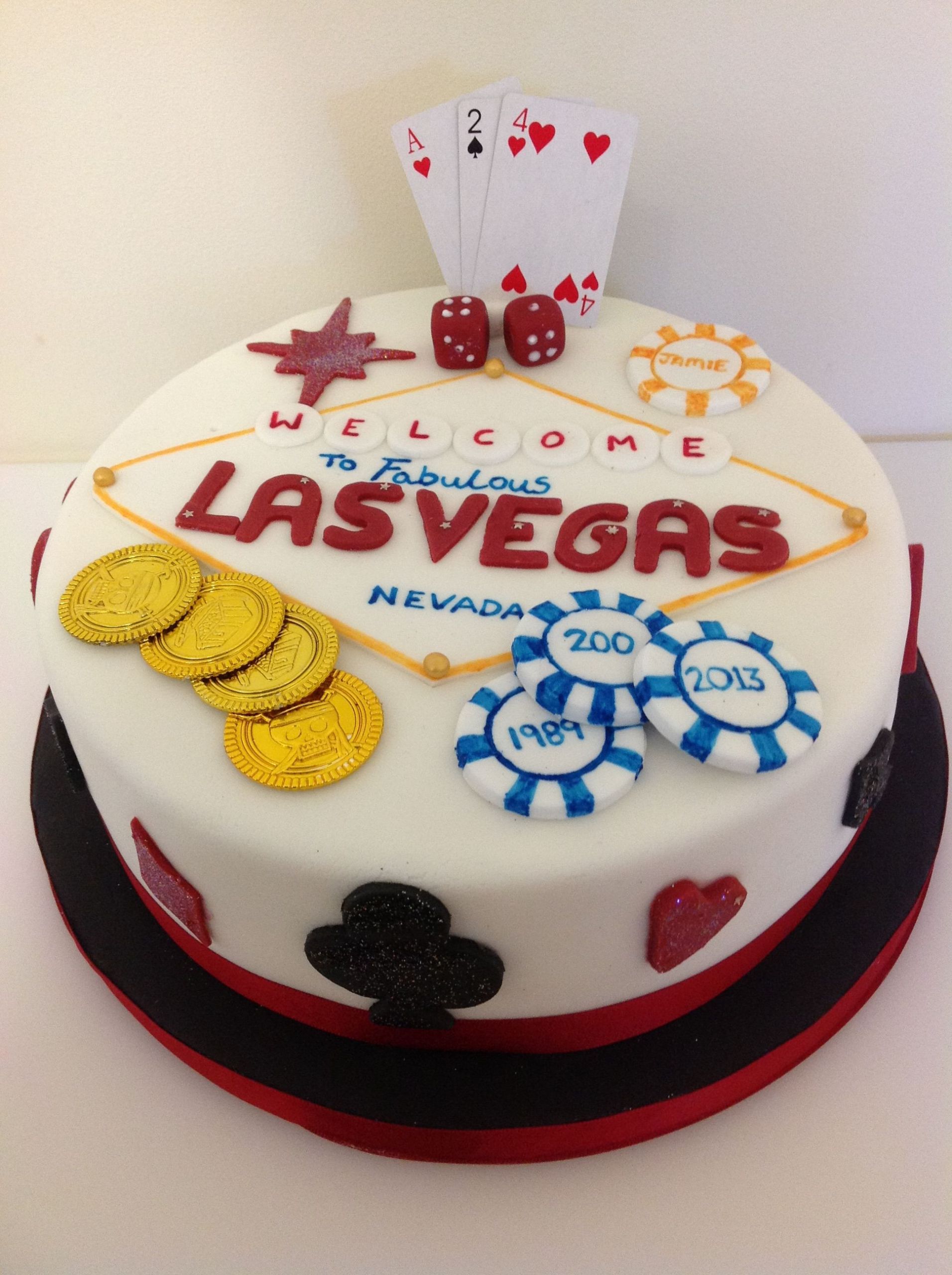 Birthday Cake Las Vegas
 Pin on Vera Las Vegas