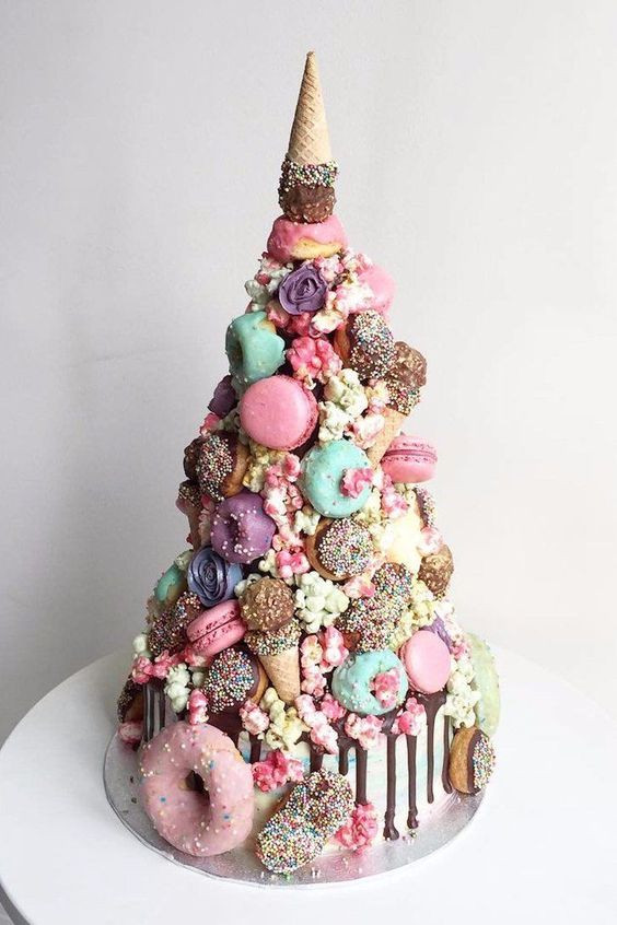 Birthday Cakes Pinterest
 35 Most Popular Cakes on Pinterest