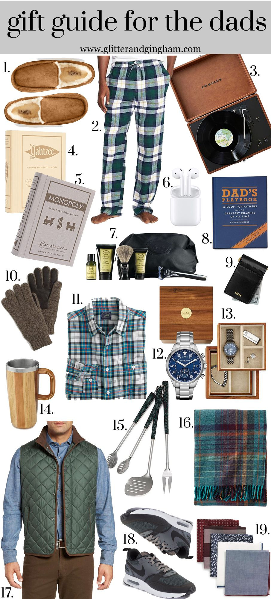 Birthday Gift Ideas For Father In Law
 The Ultimate Gift Guide for HIM