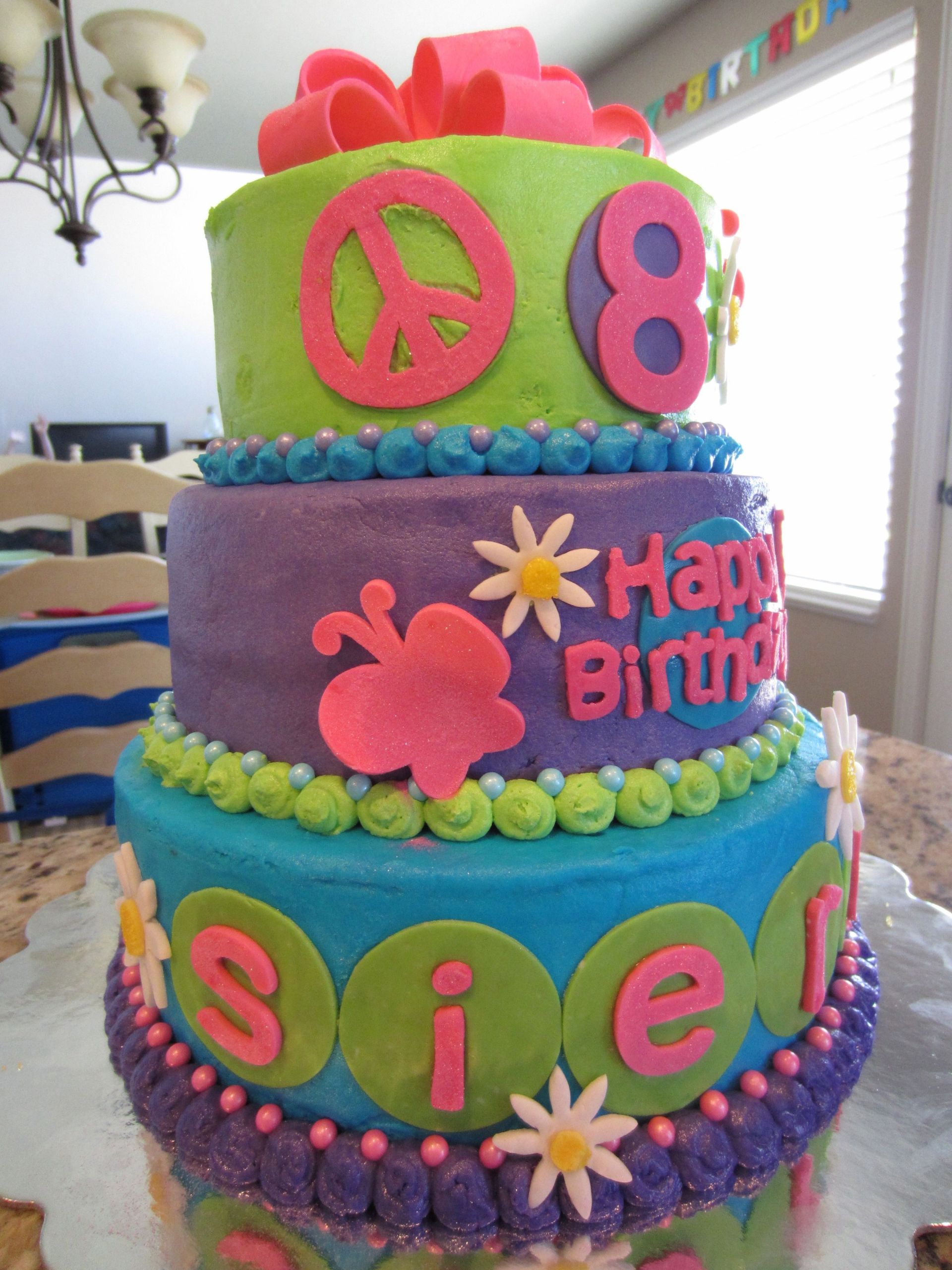 Birthday Party Ideas For 8 Year Old Girl
 8 year old girl Birthday Cake
