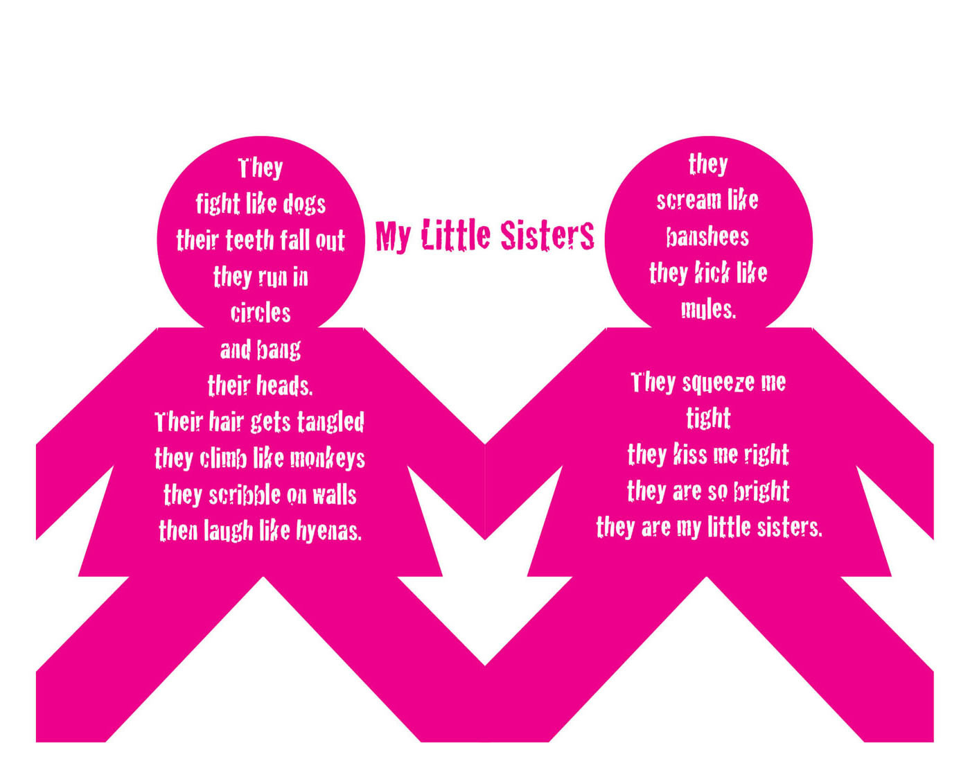 Birthday Quotes For Little Sister
 Little Sister Birthday Quotes Funny QuotesGram