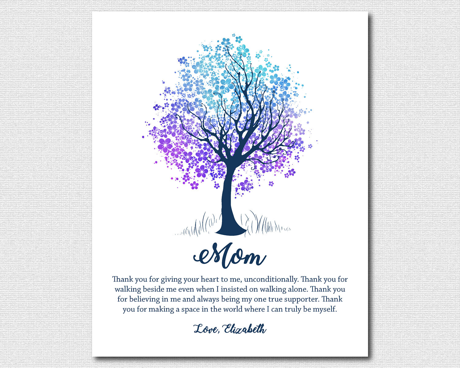 Birthday Quotes For Mom From Daughter
 Mother Daughter Poem 80th Birthday Gift for Mom Birthday Gift