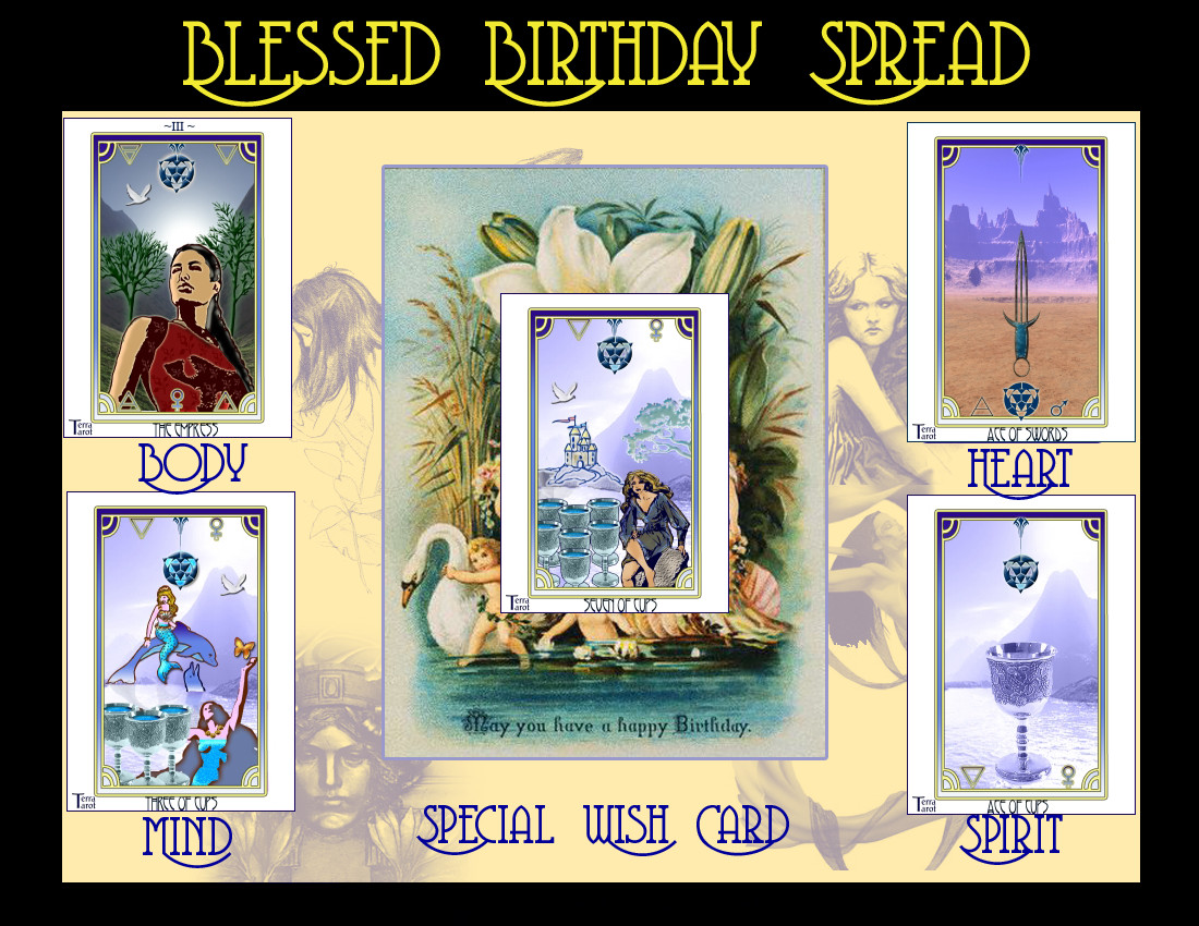 Birthday Tarot Card
 Tarot Spread Tutorial Blessed Birthday Tarot Spread