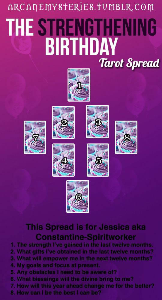 Birthday Tarot Card
 Birthday Tarot Spread Tarot Spreads Pinterest