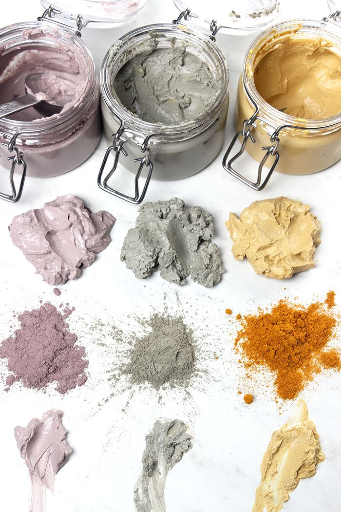 Body Mask DIY
 Which Face Mask is Right for You