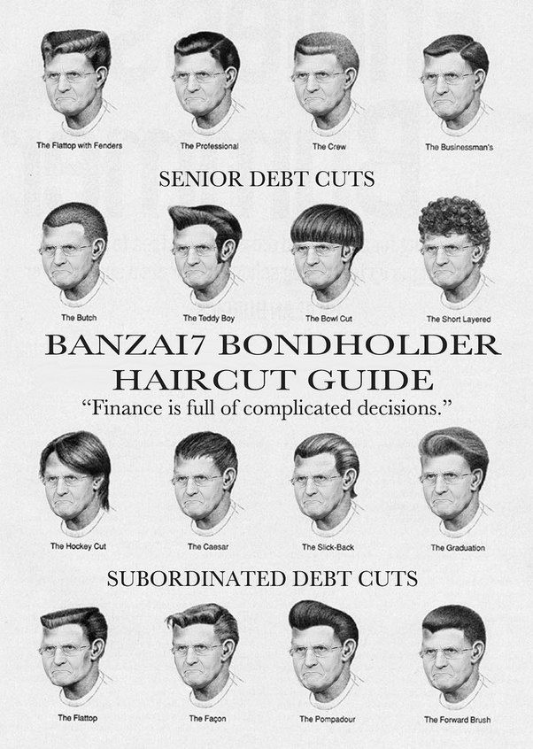 Boy Haircuts Names
 What are the names of different types of hair styles that