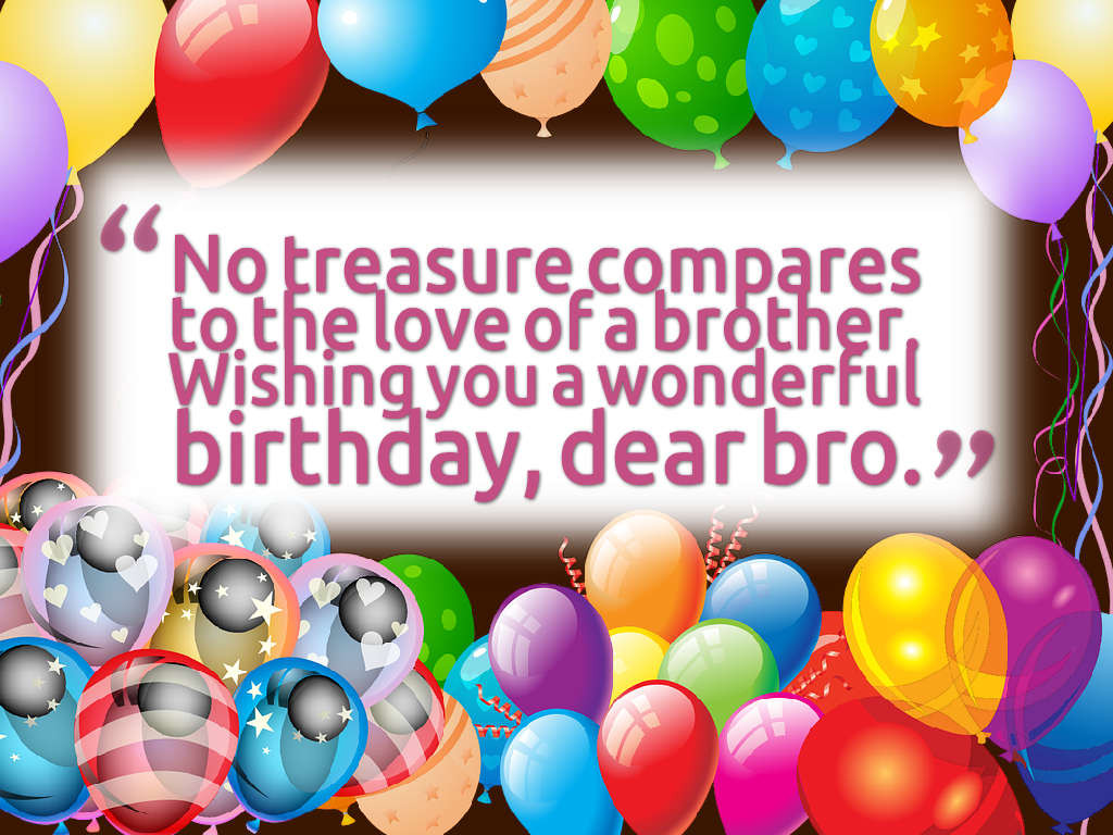 Brother Birthday Wishes
 70 Best Birthday Wishes for Brother with Beautiful Posters