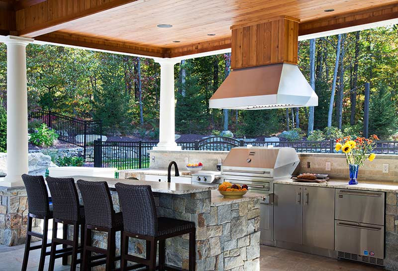 Built In Outdoor Kitchen
 Trend Exterior Home Style Predictions for 2019