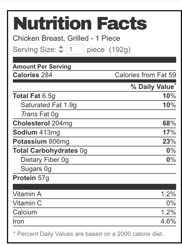 Calories In A Baked Chicken Breast
 How much protein in grams is in half skinless boneless