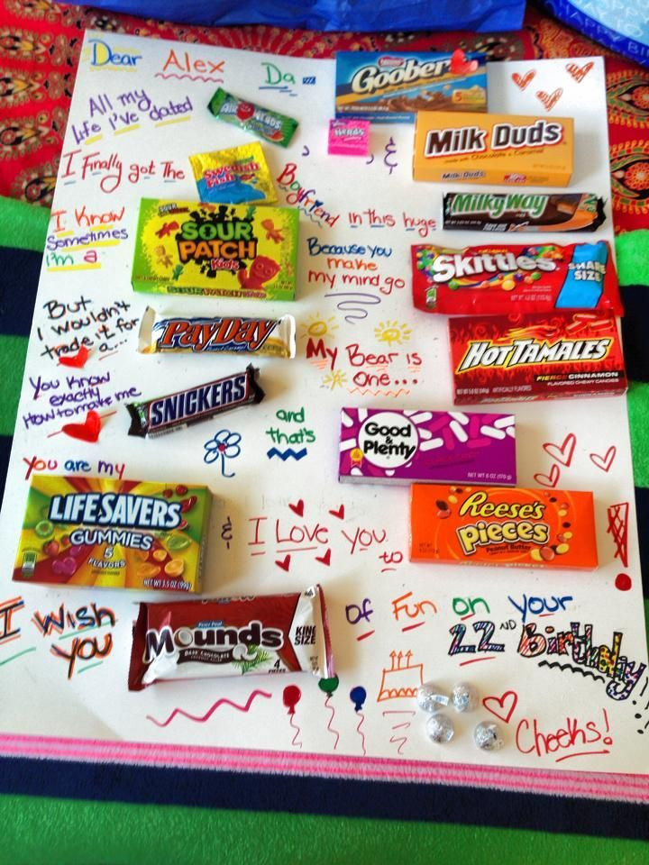 Candy Gift Ideas For Boyfriend
 My boyfriend s candy card