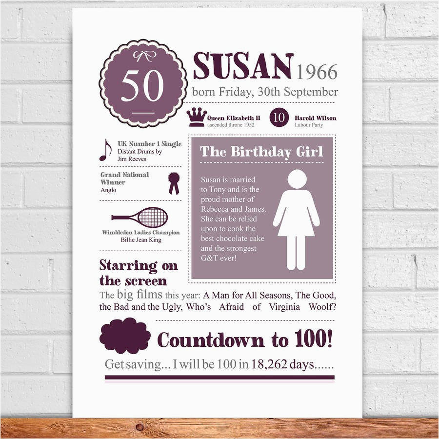 Cheap Birthday Party Invitations
 Cheap 50th Birthday Party Invitations