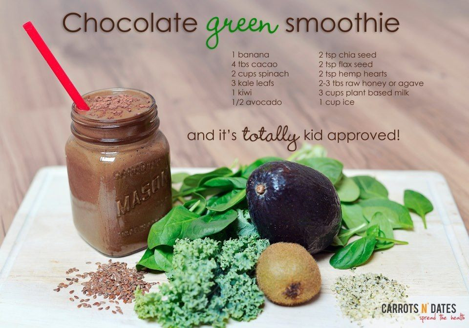 Chocolate Smoothies For Kids
 Chocolate smoothie for kids Recipe by Carrotsndates