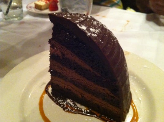 Chocolate Zuccotto Cake
 Chocolate Zuccotto Cake