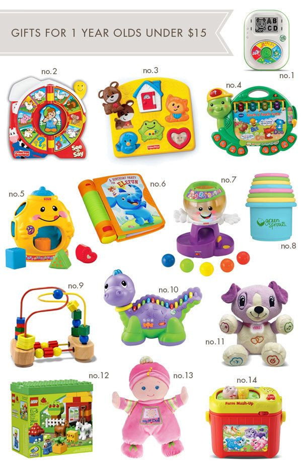 Christmas Gift Ideas For 1 Year Old Baby Girl
 Gifts for 1 Year Olds A great list