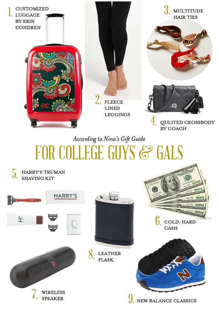 Christmas Gift Ideas For College Guys
 holiday t guide college students