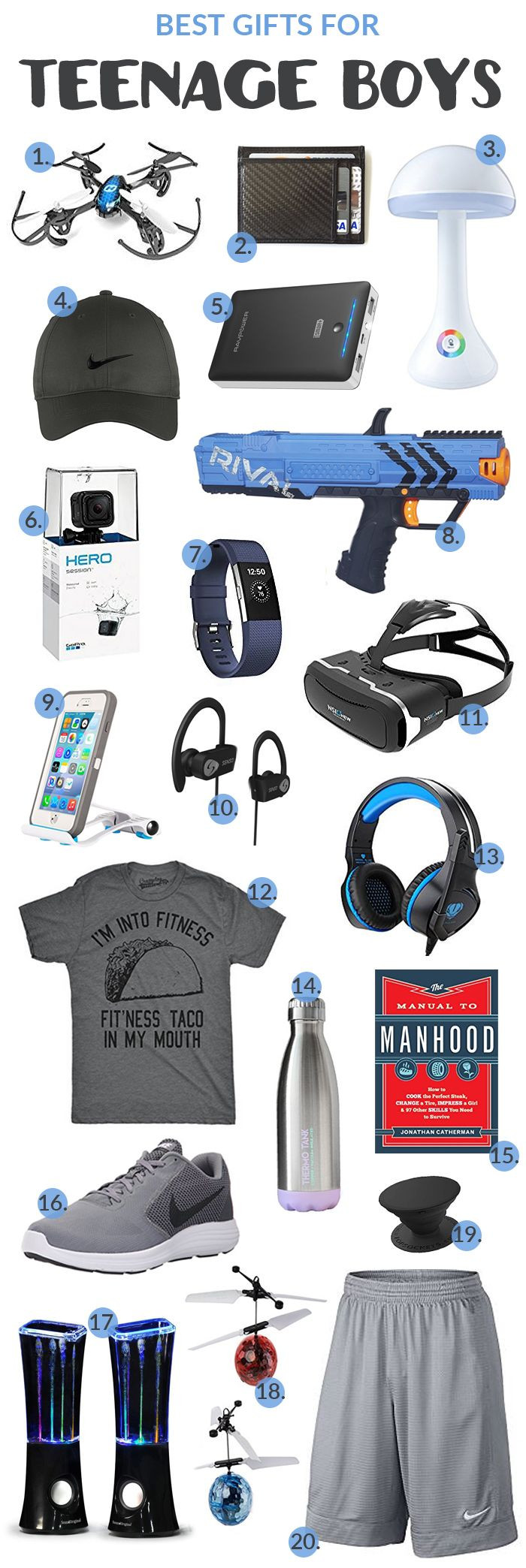 Christmas Gift Ideas For Teen Boyfriends
 Best Gifts for Teenage Boys