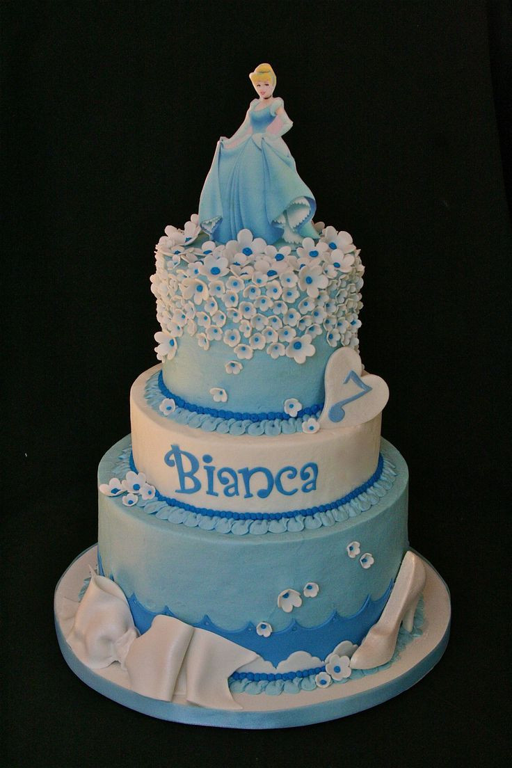 Cinderella Birthday Cakes
 Cinderella