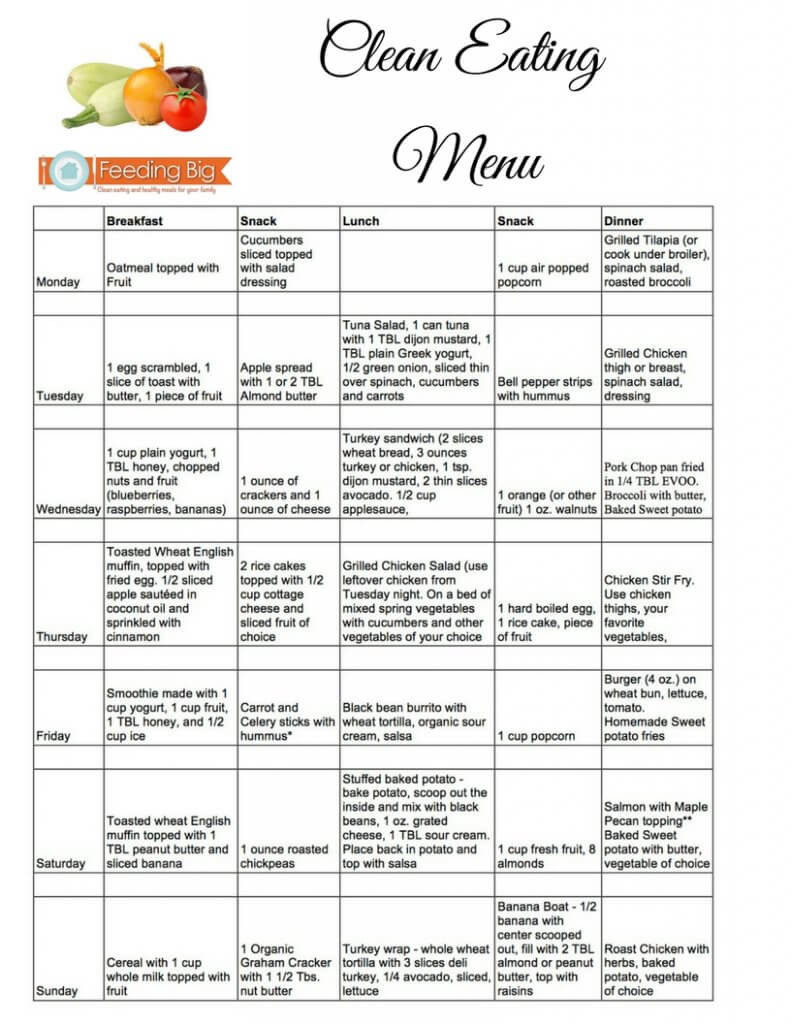 Clean Eating Diet
 Clean Eating Menu plan 1 week planned for you