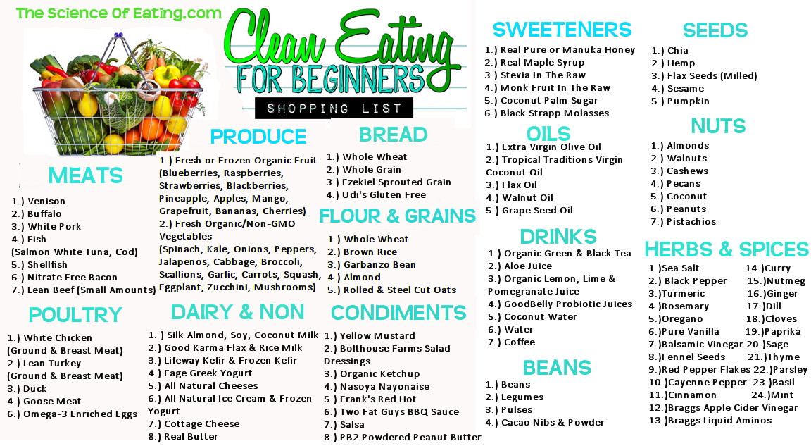 Clean Eating Diet Plan
 Six Principles of Eating Clean