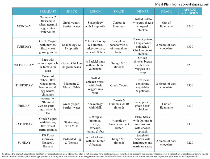 Clean Eating Diet Plan
 Clean Eating for Beginners [Ultimate Guide Printable