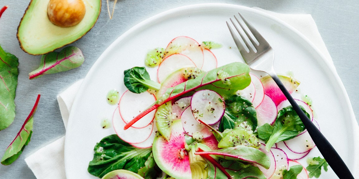 Clean Eating Meaning
 Clean Eating What To Know About This Healthy Buzzword