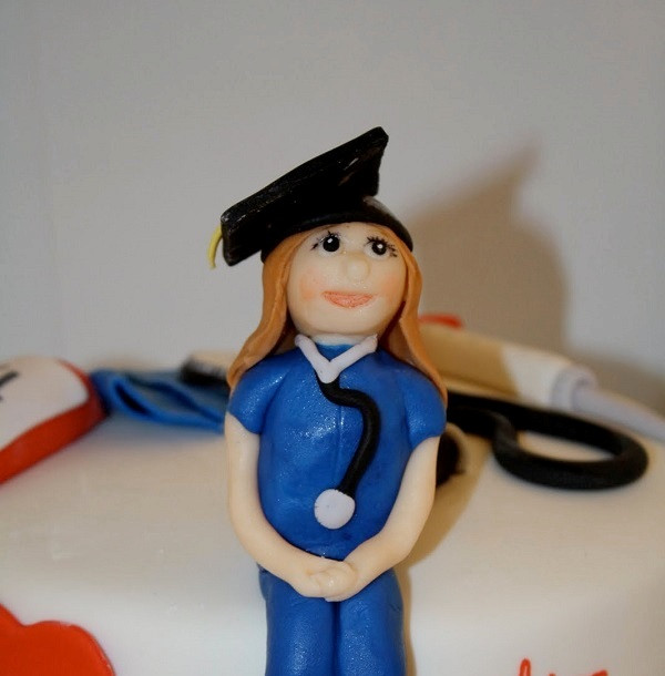 College Graduation Gift Ideas For Nurses
 7 Fantastic Nurse Gifts For Graduation NurseBuff