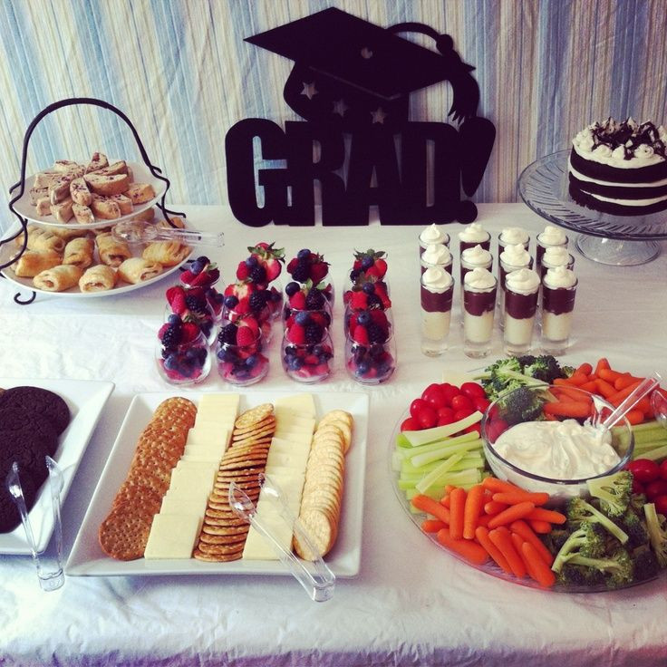 College Graduation Party Food Ideas
 college graduation party ideas food