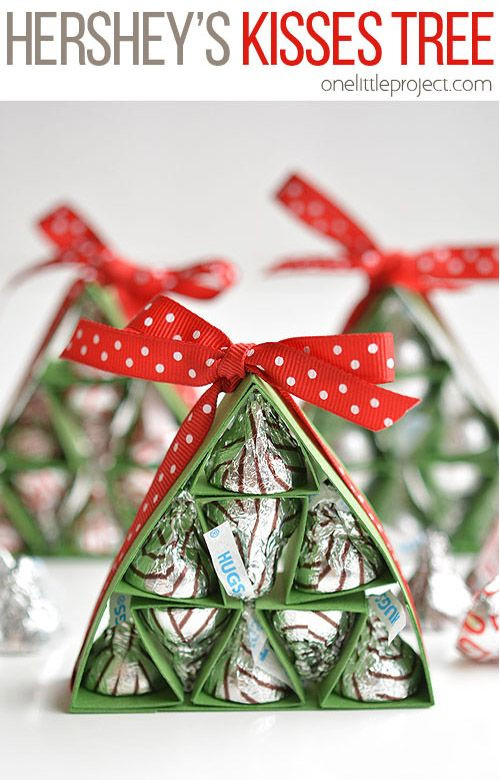 Company Holiday Party Gift Ideas
 35 Adorable Christmas Party Favors Ideas All About