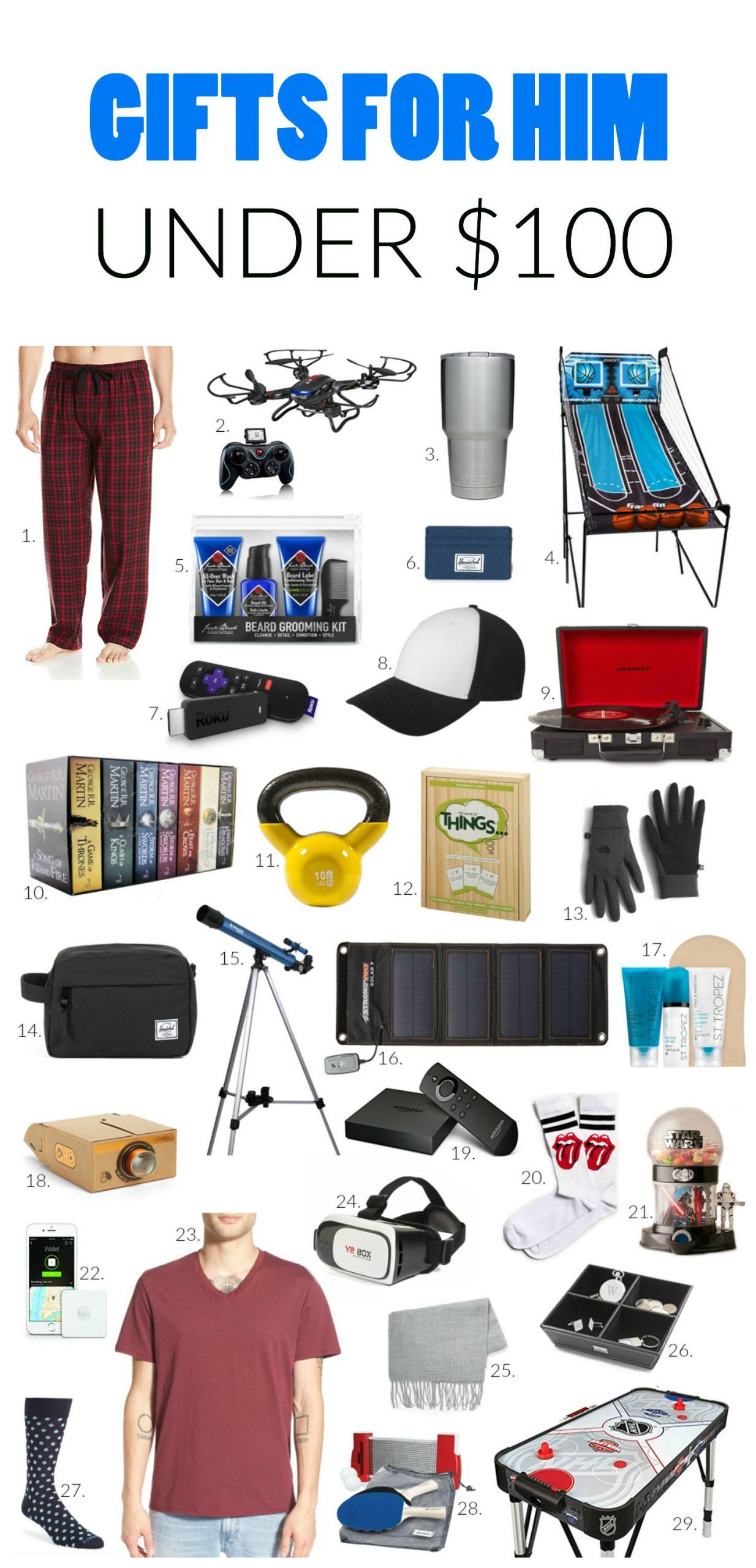 Cool Christmas Gift Ideas Men
 Gift Ideas for Him Under $100