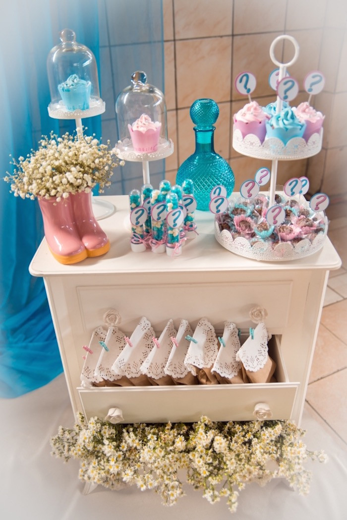 Cool Gender Reveal Party Ideas
 Kara s Party Ideas Gender Reveal Tea Party via Kara s