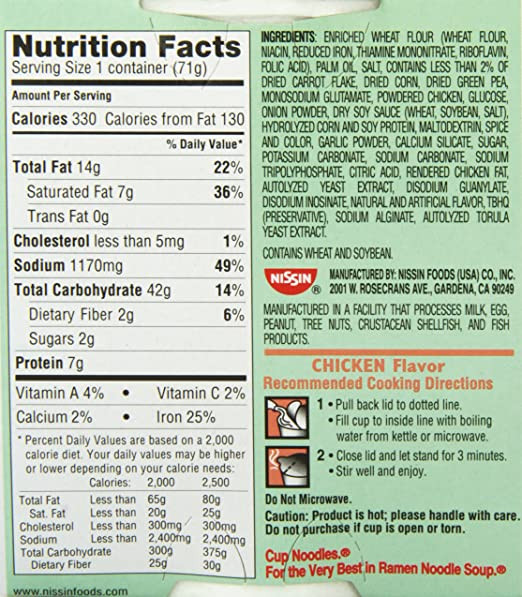 Cup Of Noodles Nutrition Facts
 Cup Noodles Nutrition Label Pensandpieces