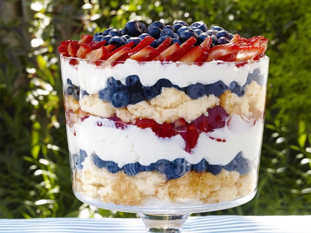 Dessert For Memorial Day
 13 Most Festive Décor Ideas for a Successful Memorial Day