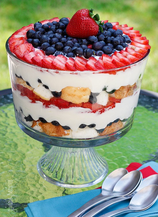 Desserts For 4Th Of July
 Last Minute 4th of July Dessert Ideas House of Hawthornes