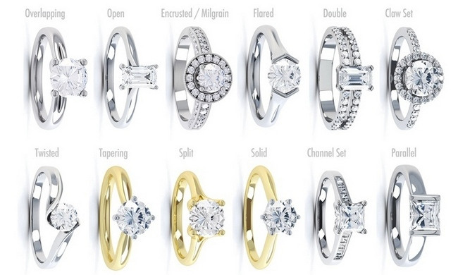 Different Types Of Wedding Rings
 ring