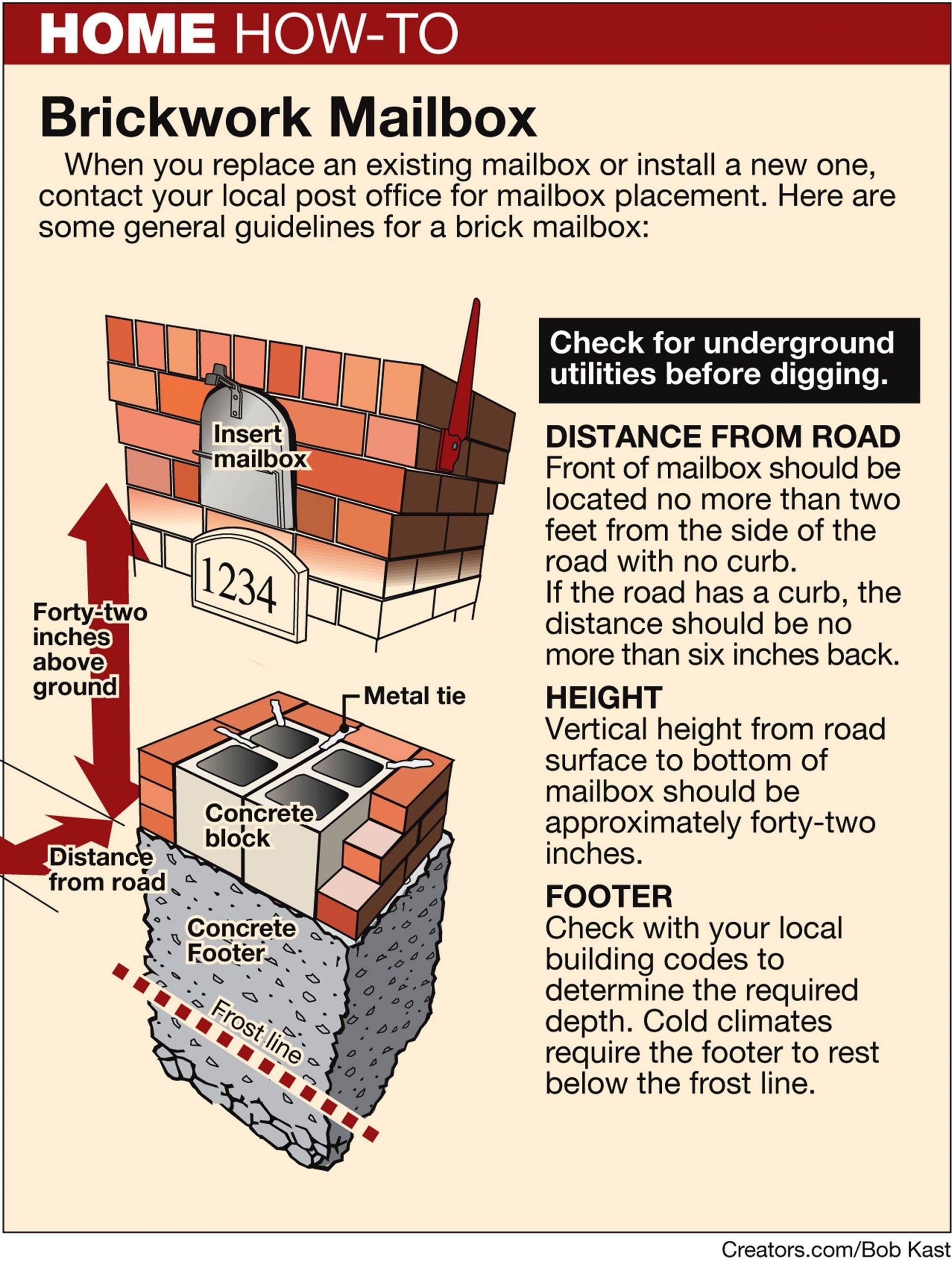 DIY Brick Mailbox
 How to build a brick mailbox yourself