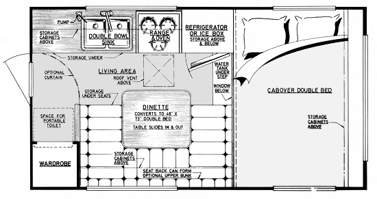 DIY Camper Trailer Plans Free
 Bayou floor plan