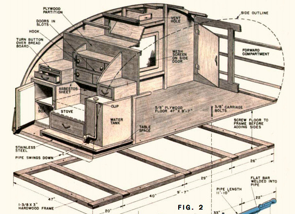 DIY Camper Trailer Plans Free
 How To Build A Teardrop Trailer For Two