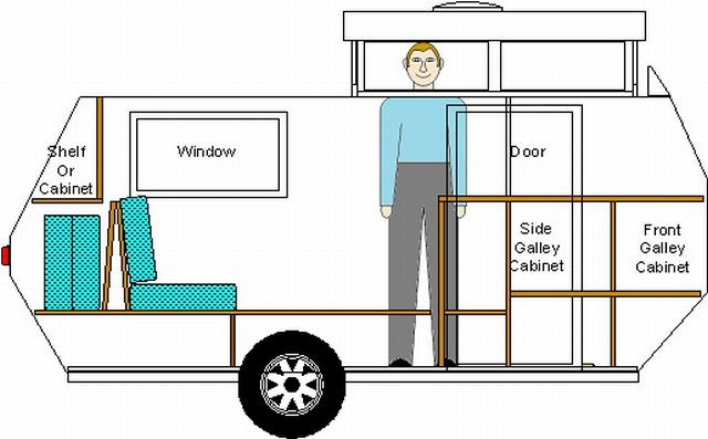 DIY Camper Trailer Plans Free
 Build a 1 400 lb Stand Up Camper for under $4 000