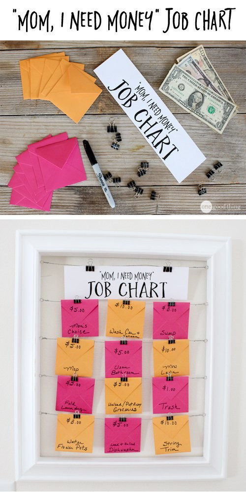 DIY Chore Charts For Kids
 How to Make Chores Fun 10 Super Easy DIY Chore Charts