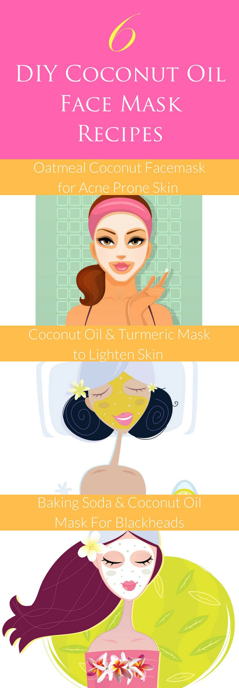 DIY Coconut Oil Face Mask
 Natural Beauty DIY 6 Coconut Oil Face Masks Pure Fiji