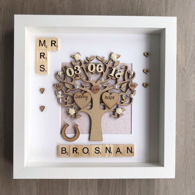 Diy Couple Gift Ideas
 19 Thoughtful Wedding Gifts for the Happy Couple – Tip Junkie